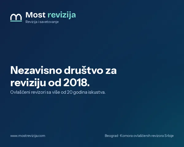 Most revizija – nezavisno društvo za reviziju od 2018.